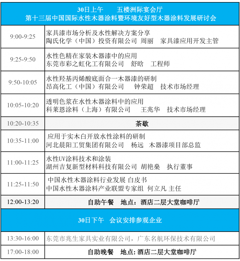 第十三届中国国际水性木器涂料发展研讨会日程05244