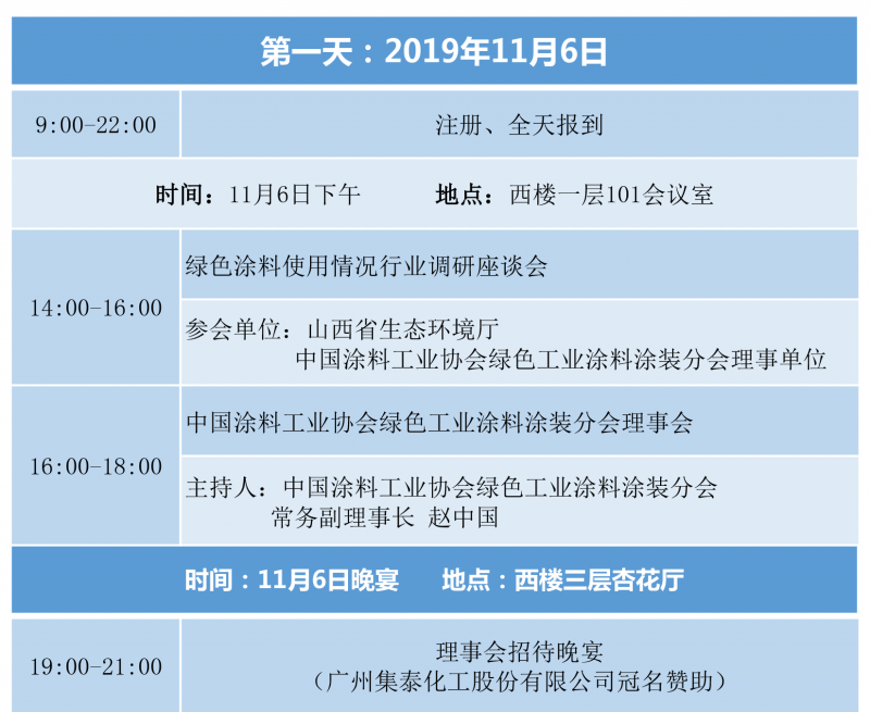 2019中国绿色工业涂料涂装高峰论坛日程02