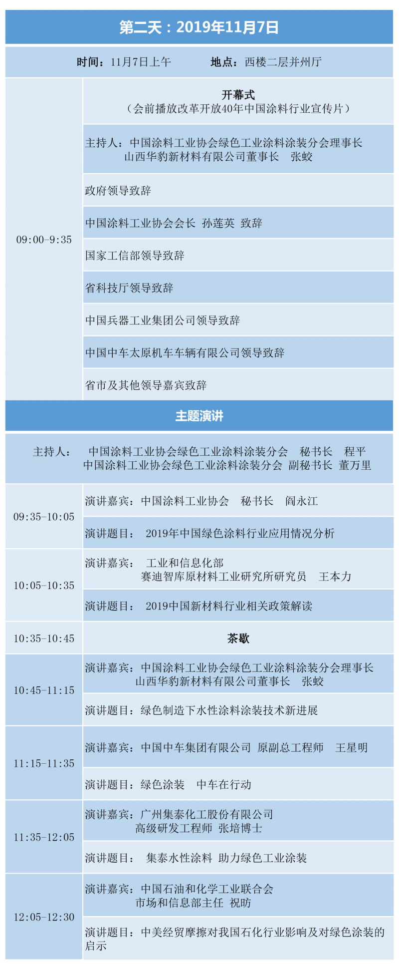 2019中国绿色工业涂料涂装高峰论坛日程03