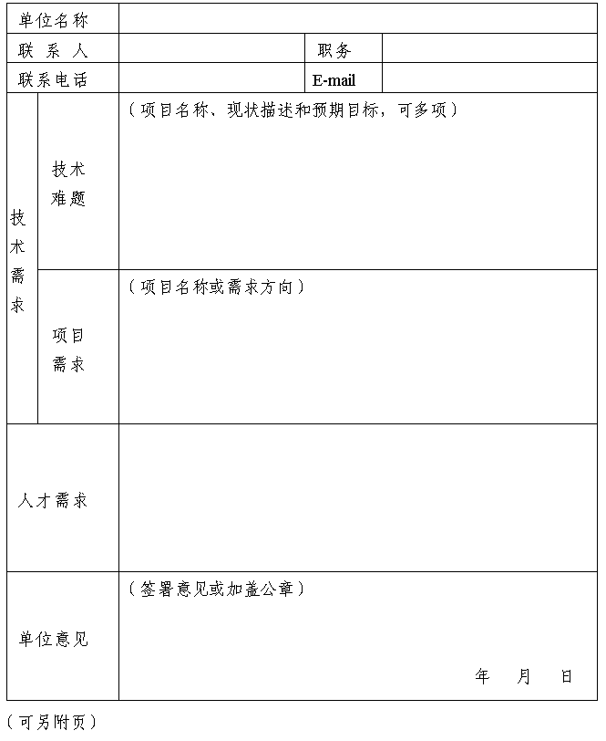 02-涂料颜料行业技术供需交流调研表（企业版）