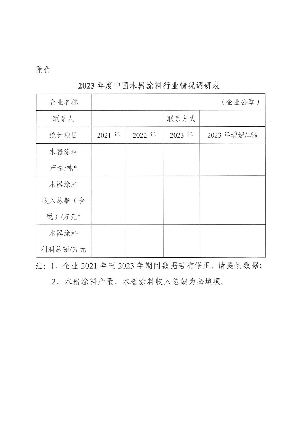 关于开展2023年度中国木器涂料行业情况的通知-3