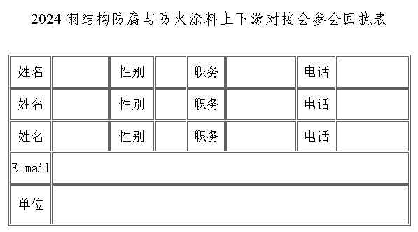 回执表