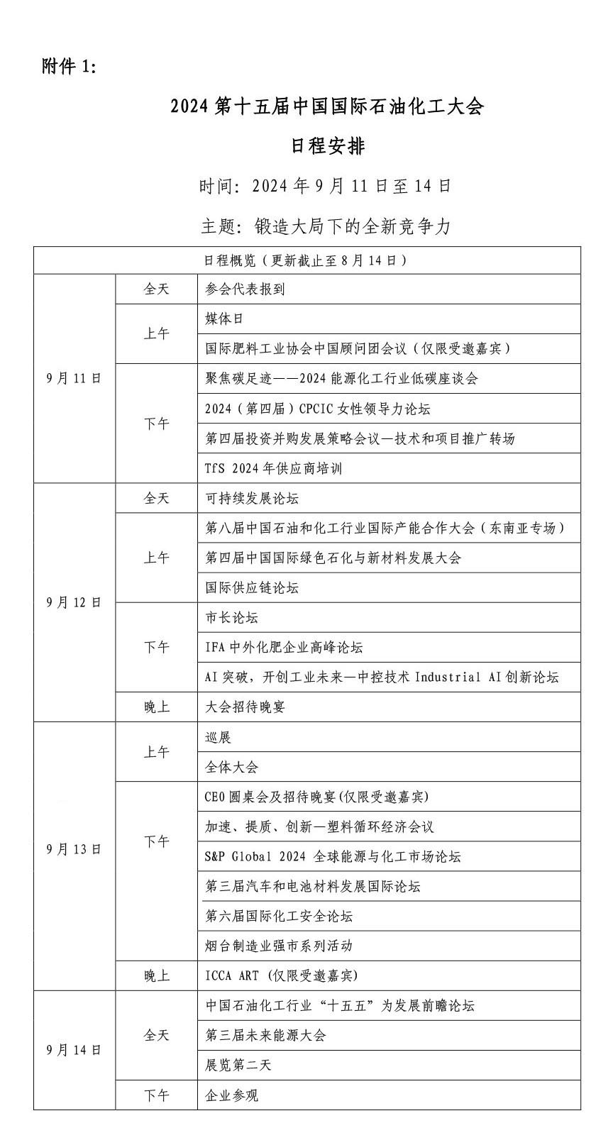 附件1：日程安排