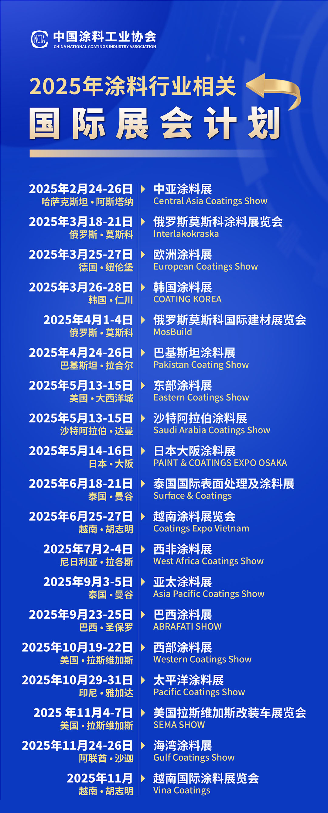 国际会议-中间