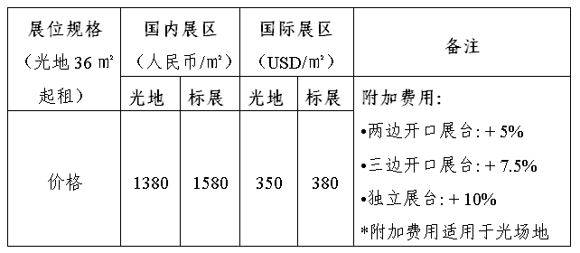 参展费用0