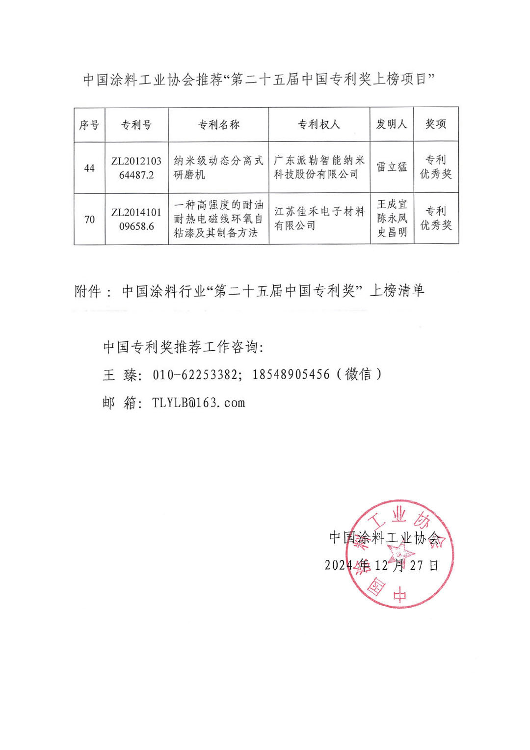 中国涂料工业协会推荐“第二十五届中国专利奖”上榜两项，服务行业科技创新新里程（红头文件）(1)-2