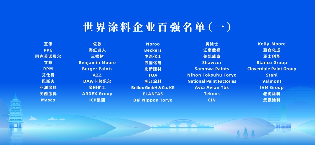 1122世界涂料企业百强1
