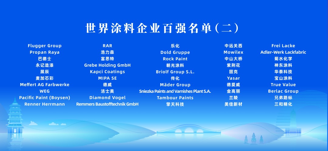 1122世界涂料企业百强2