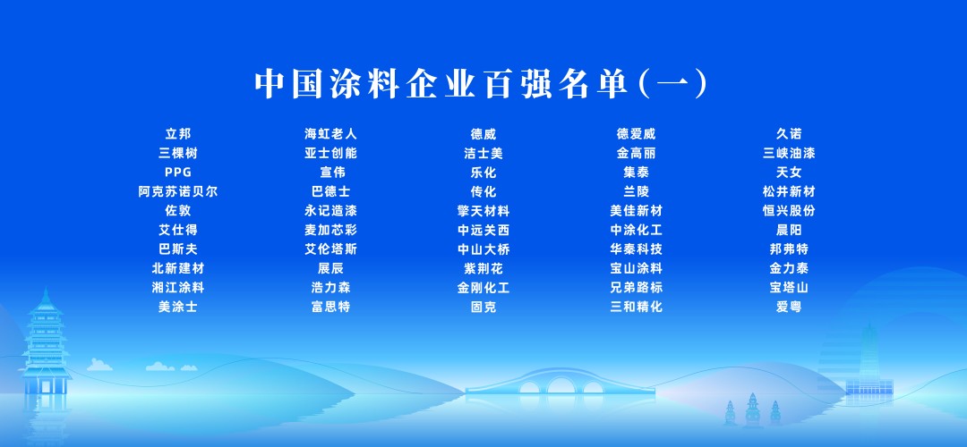 1128中国涂料企业百强1