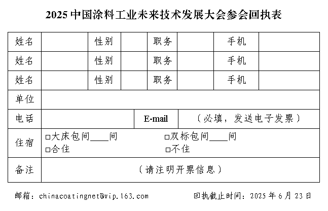 参会回执表