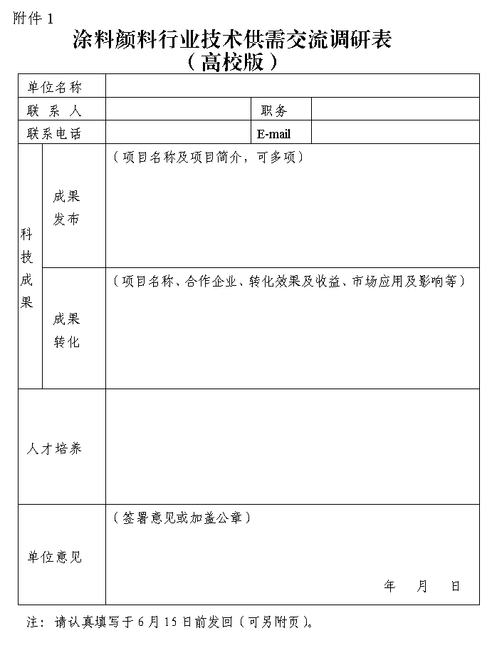 附件1