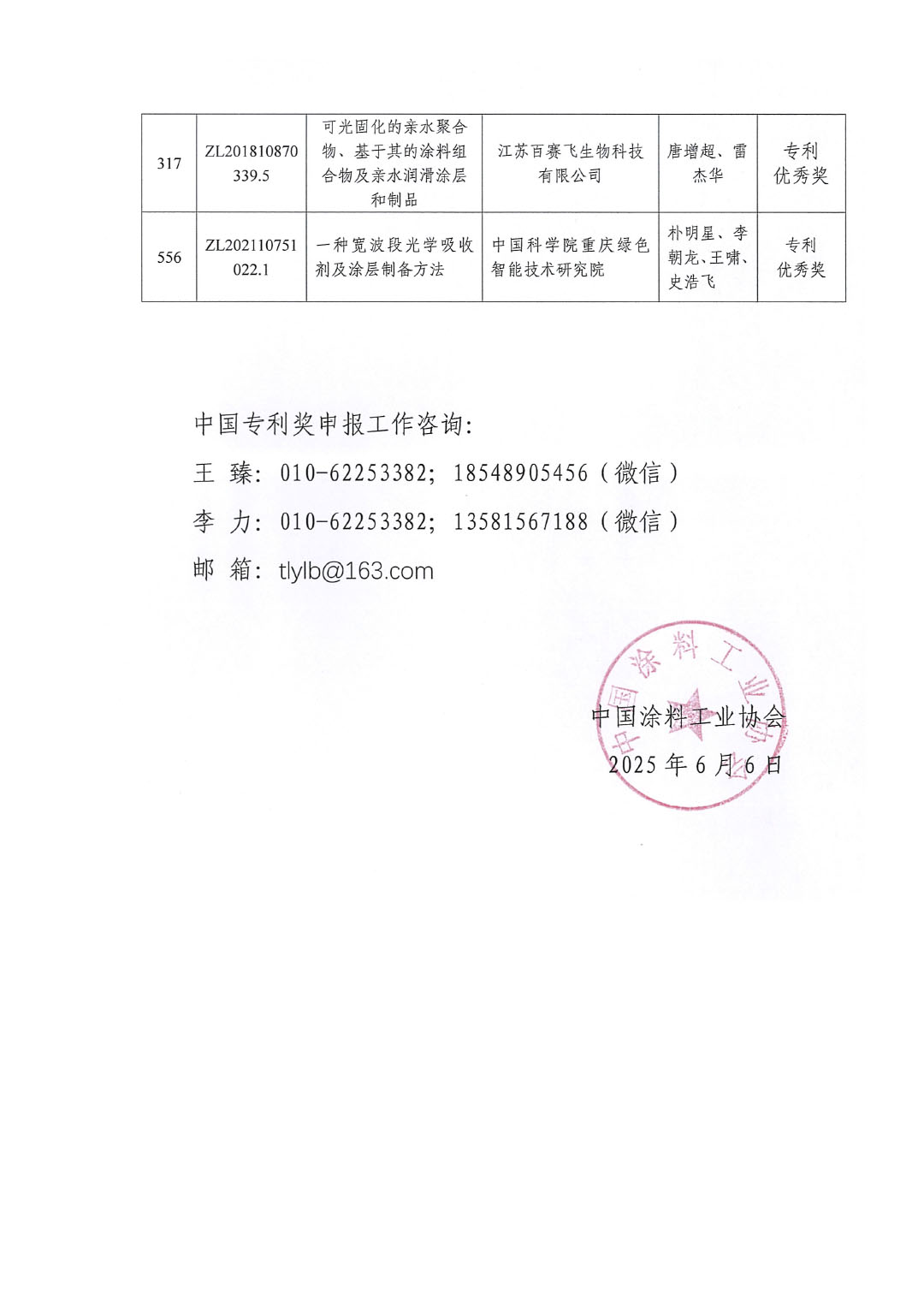 “第二十五屆中國(guó)專利獎(jiǎng)”授獎(jiǎng)發(fā)布，中國(guó)涂料行業(yè)斬獲九項(xiàng)優(yōu)秀獎(jiǎng)-3