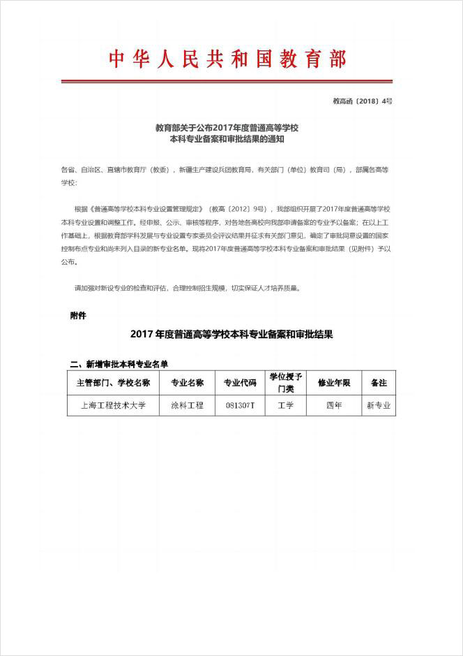 2018年经教育部批准正式成立涂料工程本科新专业，代码为081307T