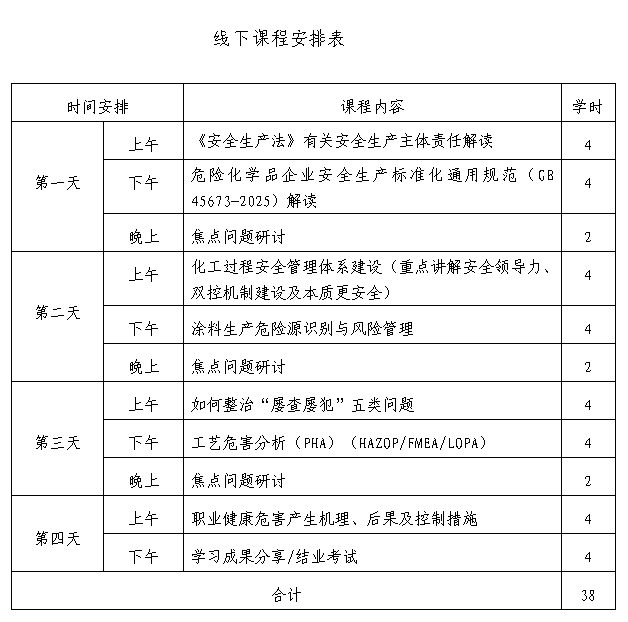 线下课程安排表