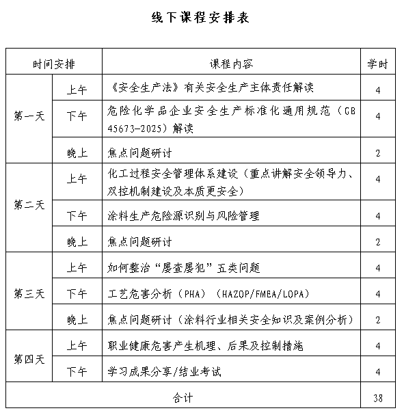 线下课程安排表