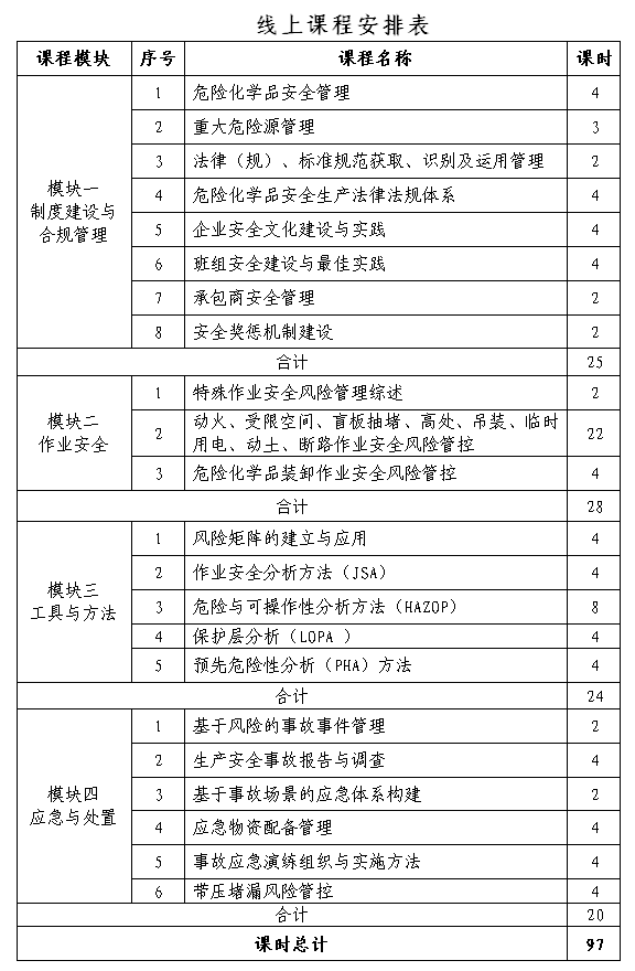 线上课程安排表