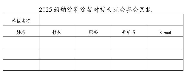 参会回执表