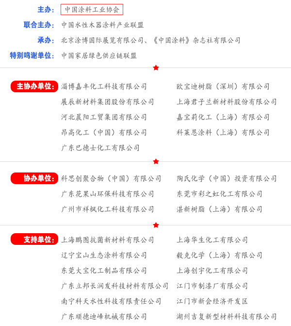 第十三届中国国际水性木器涂料暨环境友好型木器涂料发展研讨会